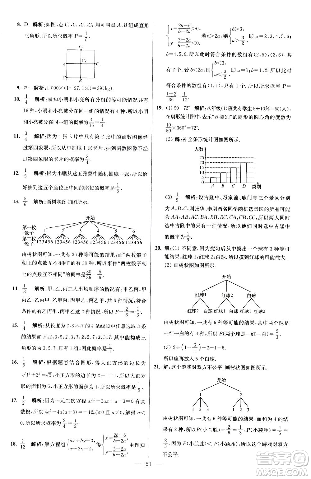 江蘇鳳凰科學(xué)技術(shù)出版社2020秋初中數(shù)學(xué)小題狂做提優(yōu)版九年級上蘇科版參考答案