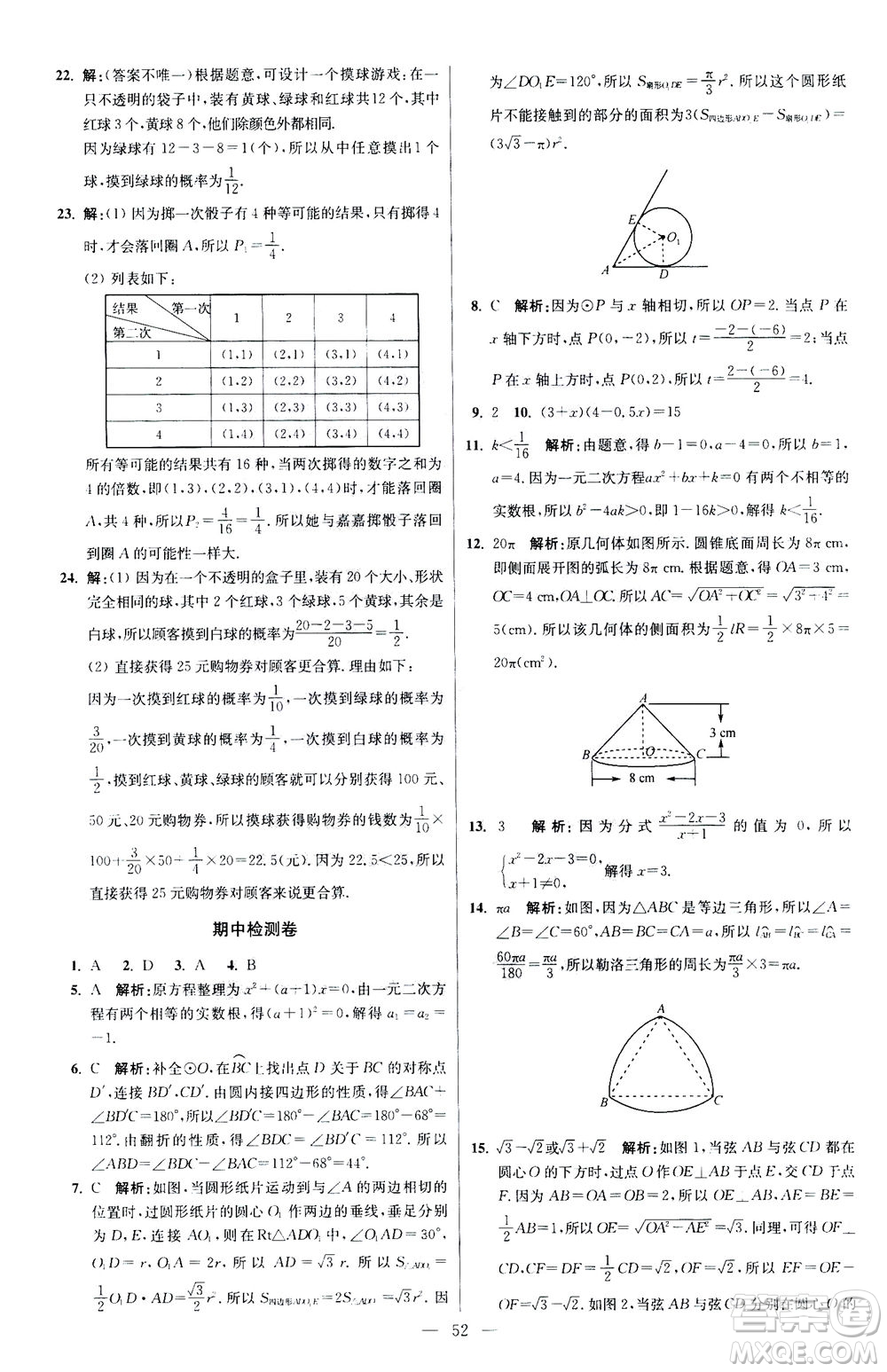 江蘇鳳凰科學(xué)技術(shù)出版社2020秋初中數(shù)學(xué)小題狂做提優(yōu)版九年級上蘇科版參考答案