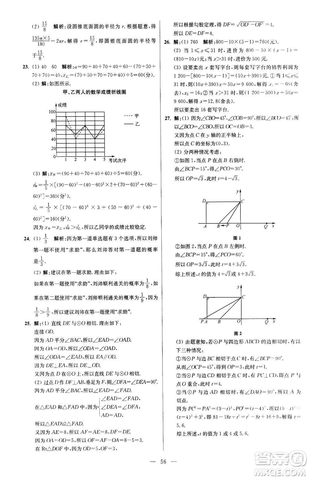 江蘇鳳凰科學(xué)技術(shù)出版社2020秋初中數(shù)學(xué)小題狂做提優(yōu)版九年級上蘇科版參考答案