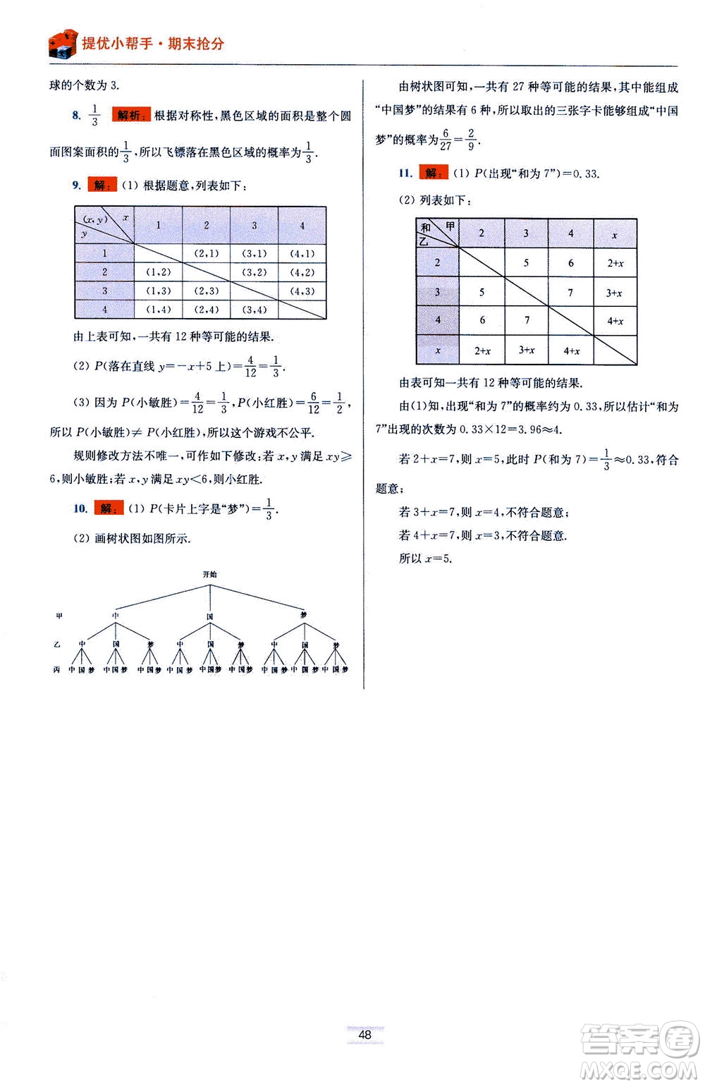 江蘇鳳凰科學(xué)技術(shù)出版社2020秋初中數(shù)學(xué)小題狂做提優(yōu)版九年級上蘇科版參考答案