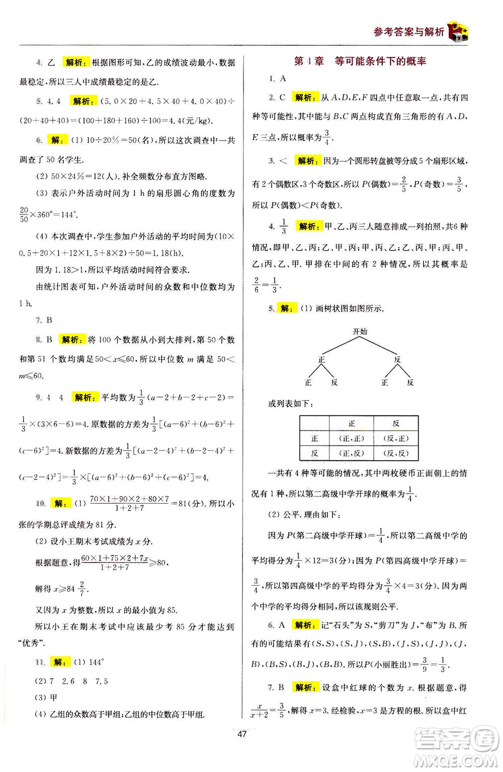 江蘇鳳凰科學(xué)技術(shù)出版社2020秋初中數(shù)學(xué)小題狂做提優(yōu)版九年級上蘇科版參考答案