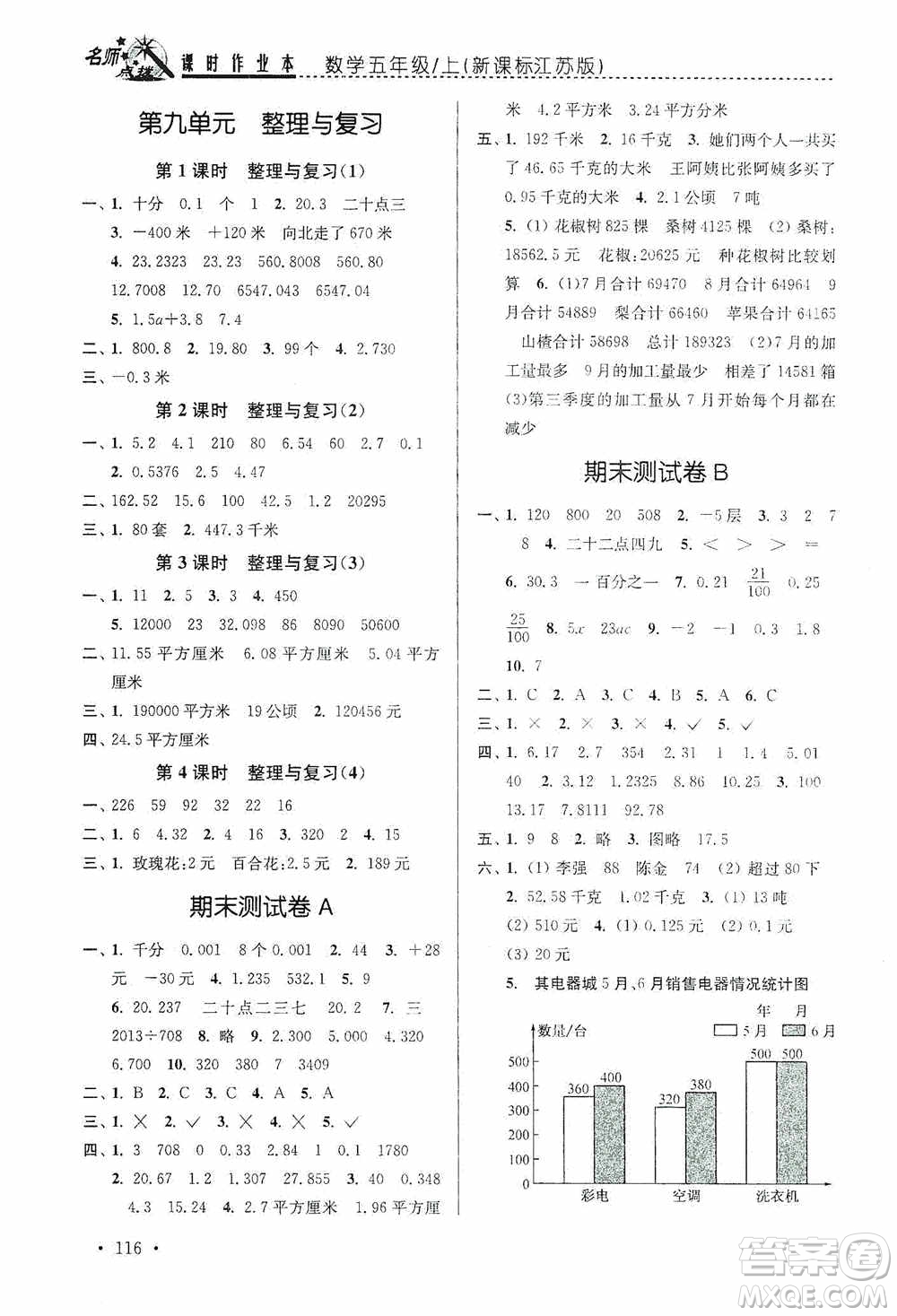 東南大學(xué)出版社2020名師點(diǎn)撥課時(shí)作業(yè)本五年級(jí)數(shù)學(xué)上冊(cè)江蘇版答案