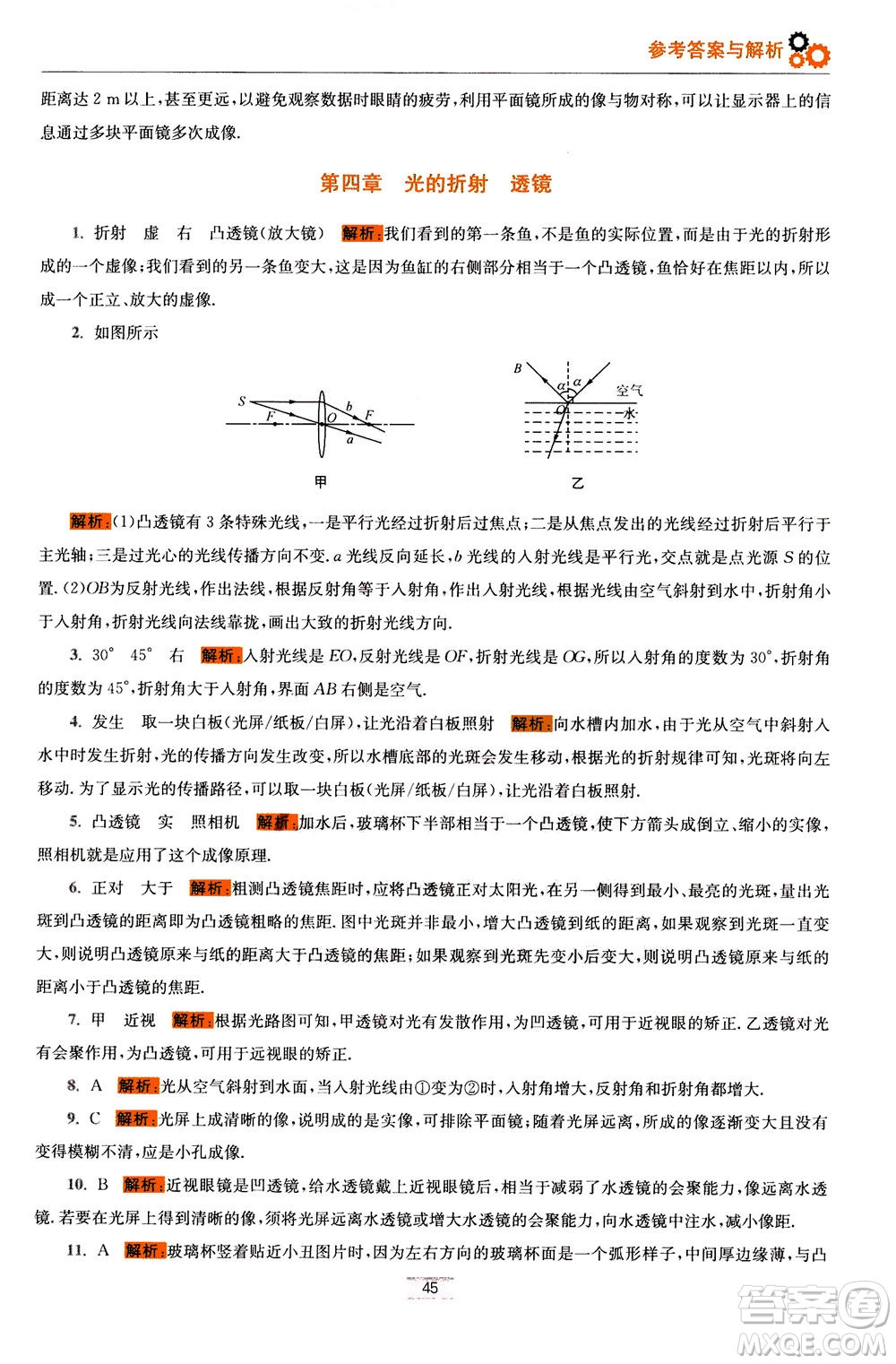 江蘇鳳凰科學(xué)技術(shù)出版社2020秋初中物理小題狂做巔峰版八年級(jí)上蘇科版參考答案