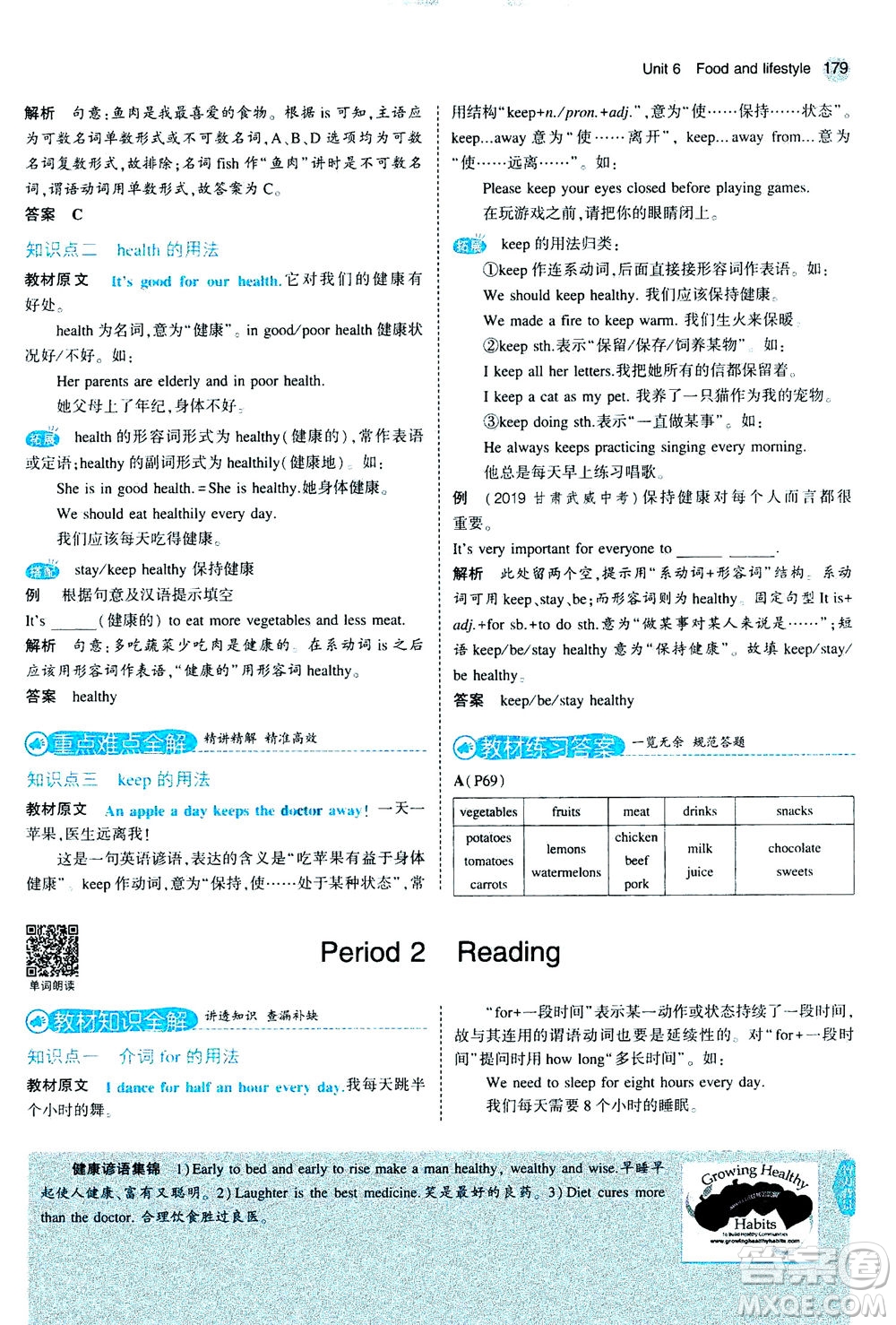 教育科學(xué)出版社2020秋5年中考3年模擬全解版初中英語(yǔ)七年級(jí)上冊(cè)牛津版參考答案