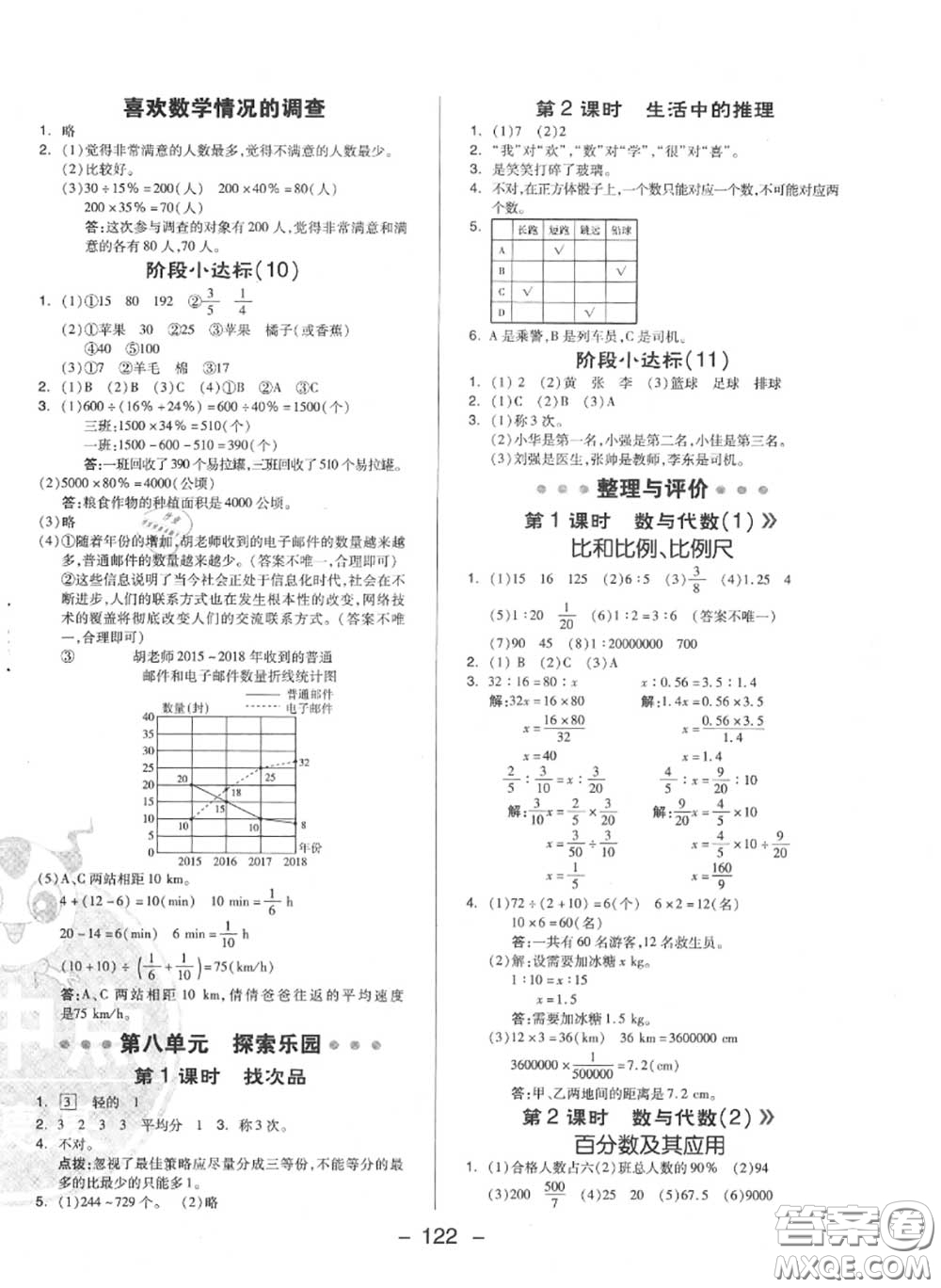 榮德基2020秋新版綜合應(yīng)用創(chuàng)新題典中點六年級數(shù)學(xué)上冊冀教版答案