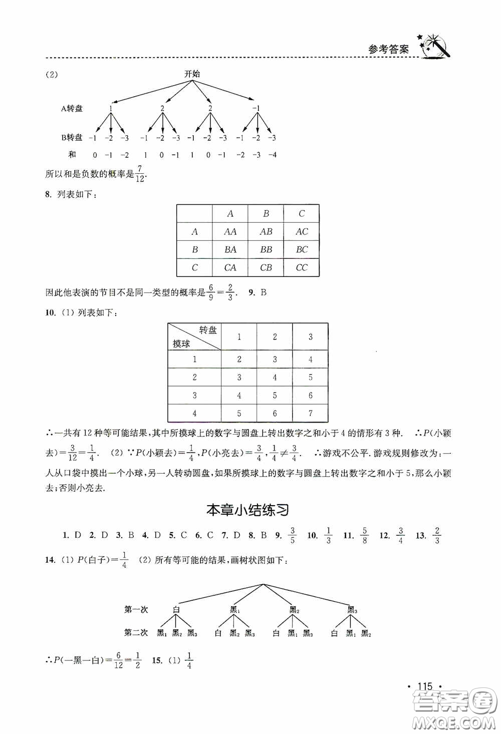 東南大學(xué)出版社2020名師點(diǎn)撥課時(shí)作業(yè)本九年級(jí)數(shù)學(xué)上冊(cè)江蘇版答案