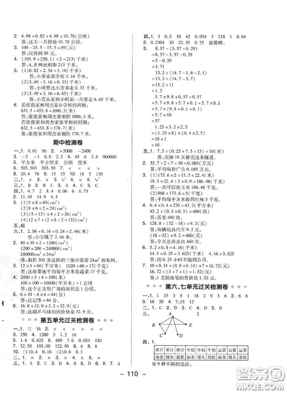 榮德基2020秋新版綜合應(yīng)用創(chuàng)新題典中點(diǎn)五年級(jí)數(shù)學(xué)上冊(cè)蘇教版答案