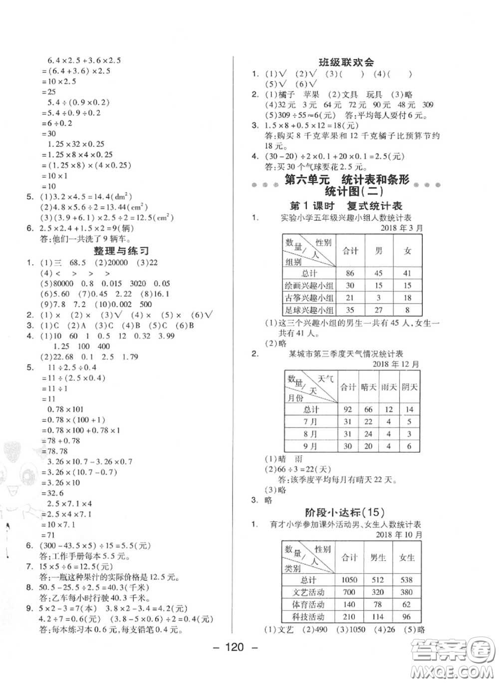 榮德基2020秋新版綜合應(yīng)用創(chuàng)新題典中點(diǎn)五年級(jí)數(shù)學(xué)上冊(cè)蘇教版答案