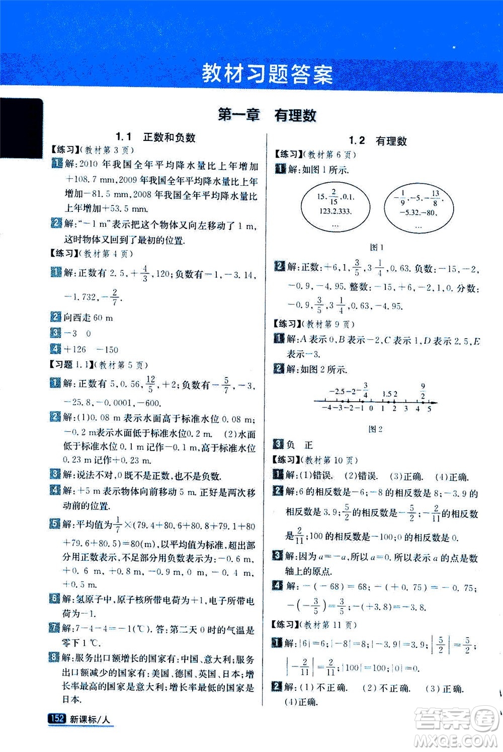 吉林人民出版社2020秋尖子生學案數(shù)學七年級上冊新課標人教版參考答案