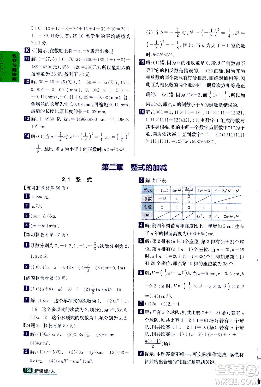 吉林人民出版社2020秋尖子生學案數(shù)學七年級上冊新課標人教版參考答案