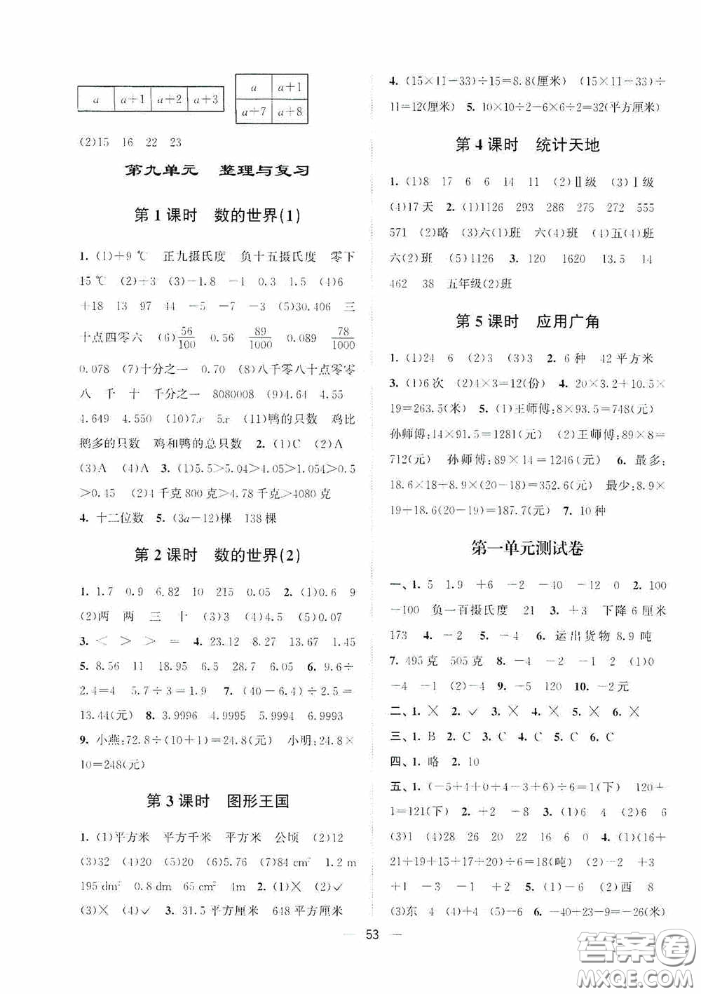 江蘇鳳凰美術(shù)出版社2020課時(shí)精練五年級(jí)數(shù)學(xué)上冊(cè)江蘇版答案