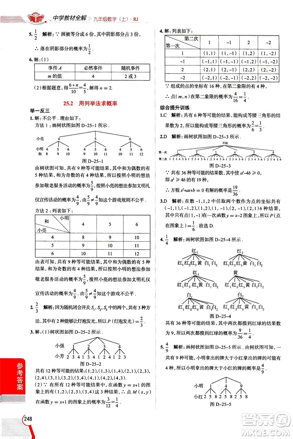 陜西人民教育出版社2020秋中學(xué)教材全解九年級(jí)數(shù)學(xué)上RJ人教版參考答案