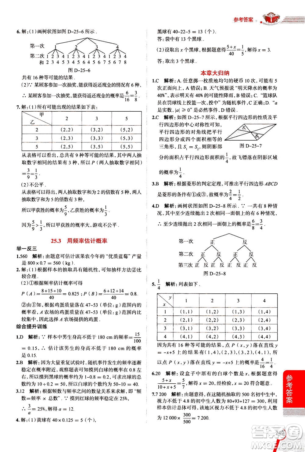 陜西人民教育出版社2020秋中學(xué)教材全解九年級(jí)數(shù)學(xué)上RJ人教版參考答案