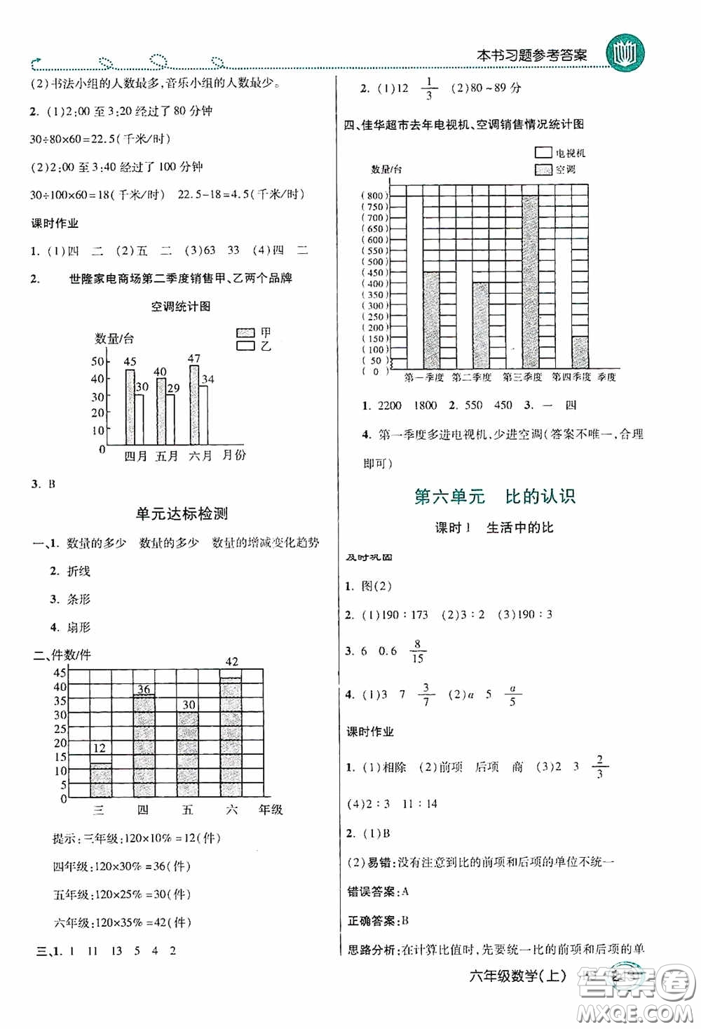 開明出版社2020萬向思維倍速學習法六年級數(shù)學上冊北師大版答案