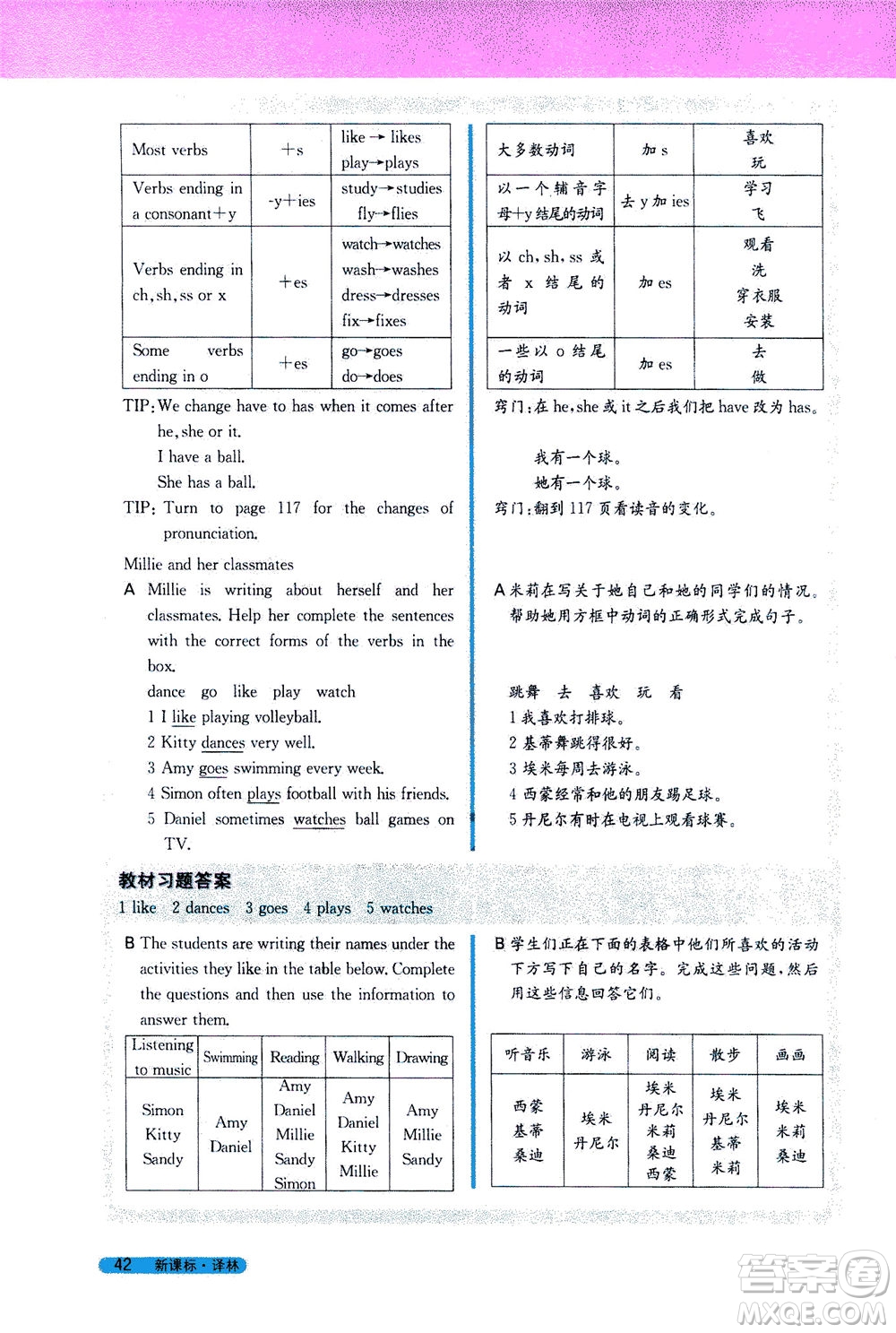 2020秋新教材完全解讀英語七年級上冊新課標譯林版參考答案