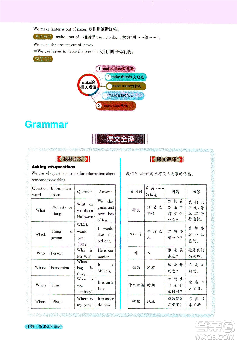 2020秋新教材完全解讀英語七年級上冊新課標譯林版參考答案