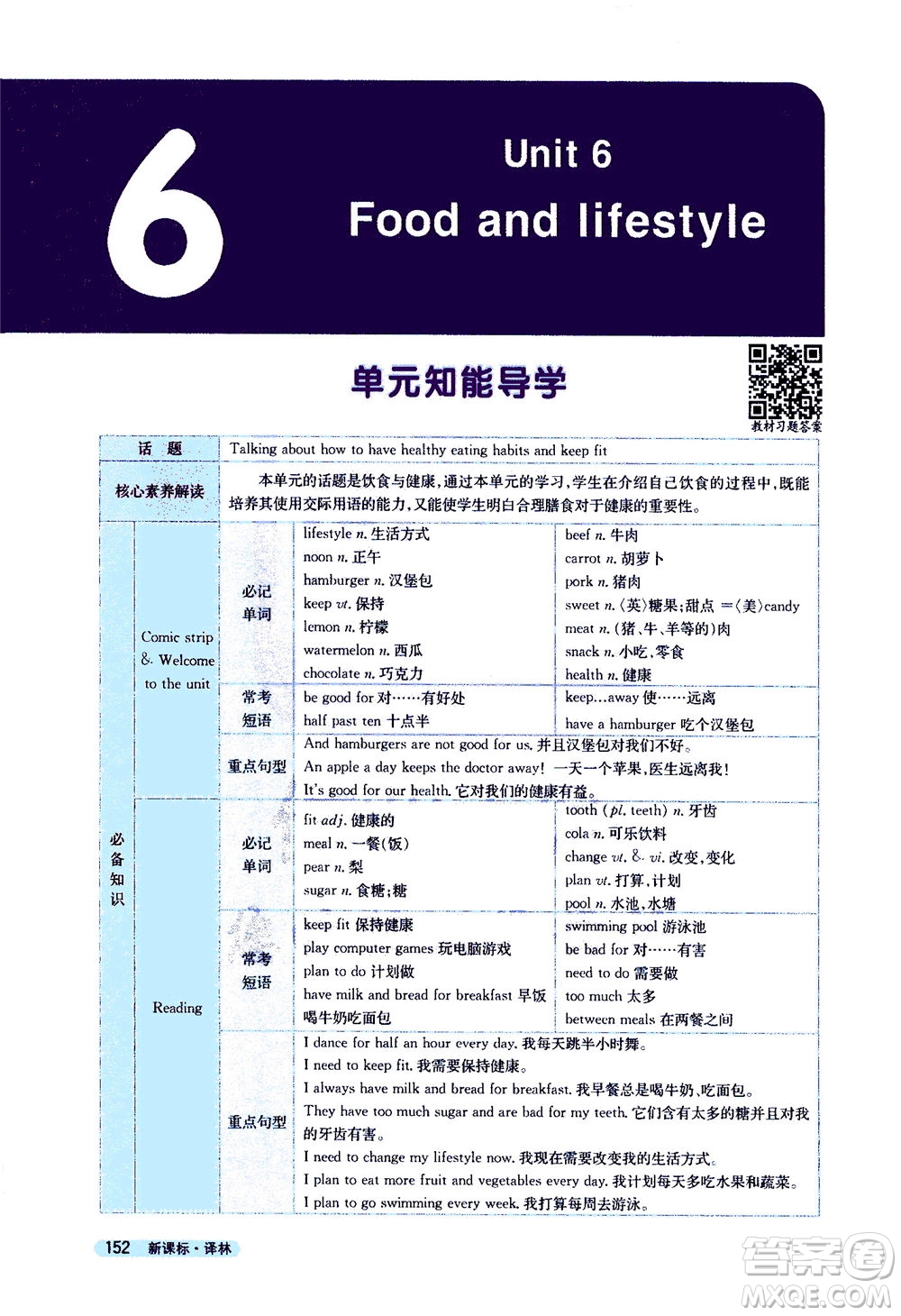 2020秋新教材完全解讀英語七年級上冊新課標譯林版參考答案