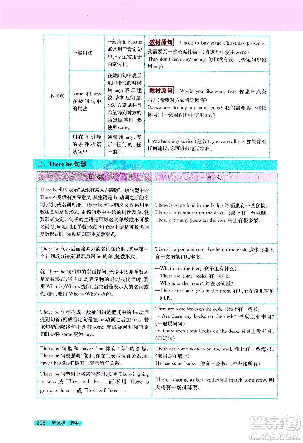 2020秋新教材完全解讀英語七年級上冊新課標譯林版參考答案