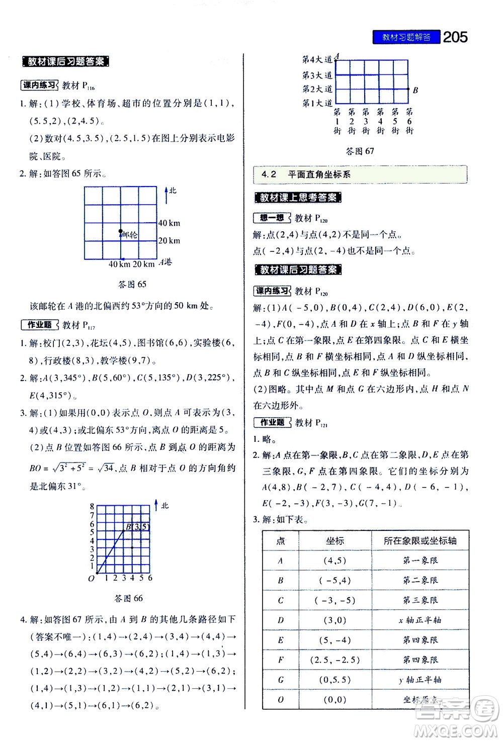 2020秋王后雄初中教材完全解讀八年級(jí)上冊(cè)數(shù)學(xué)ZJSX浙教版參考答案