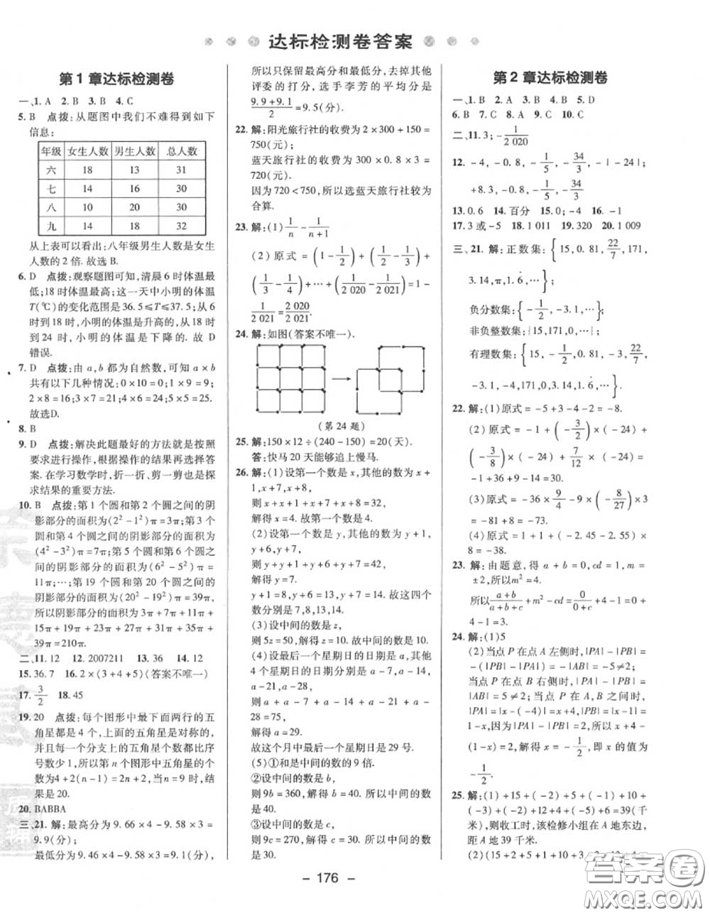 榮德基2020秋新版綜合應(yīng)用創(chuàng)新題典中點(diǎn)七年級(jí)數(shù)學(xué)上冊(cè)華師版答案