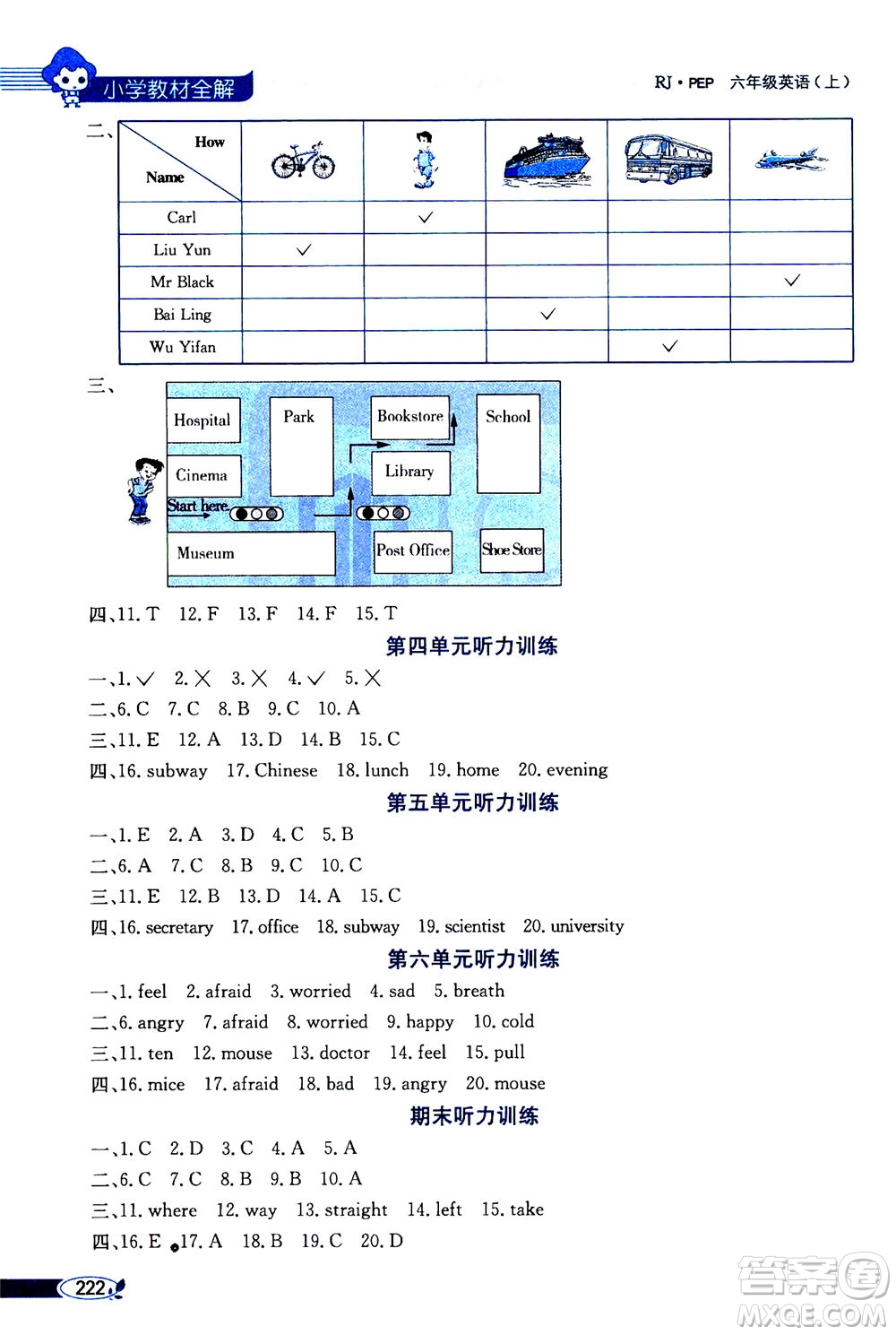 2020秋薛金星小學(xué)教材全解三年級(jí)起點(diǎn)六年級(jí)上冊(cè)英語RJ人教版參考答案