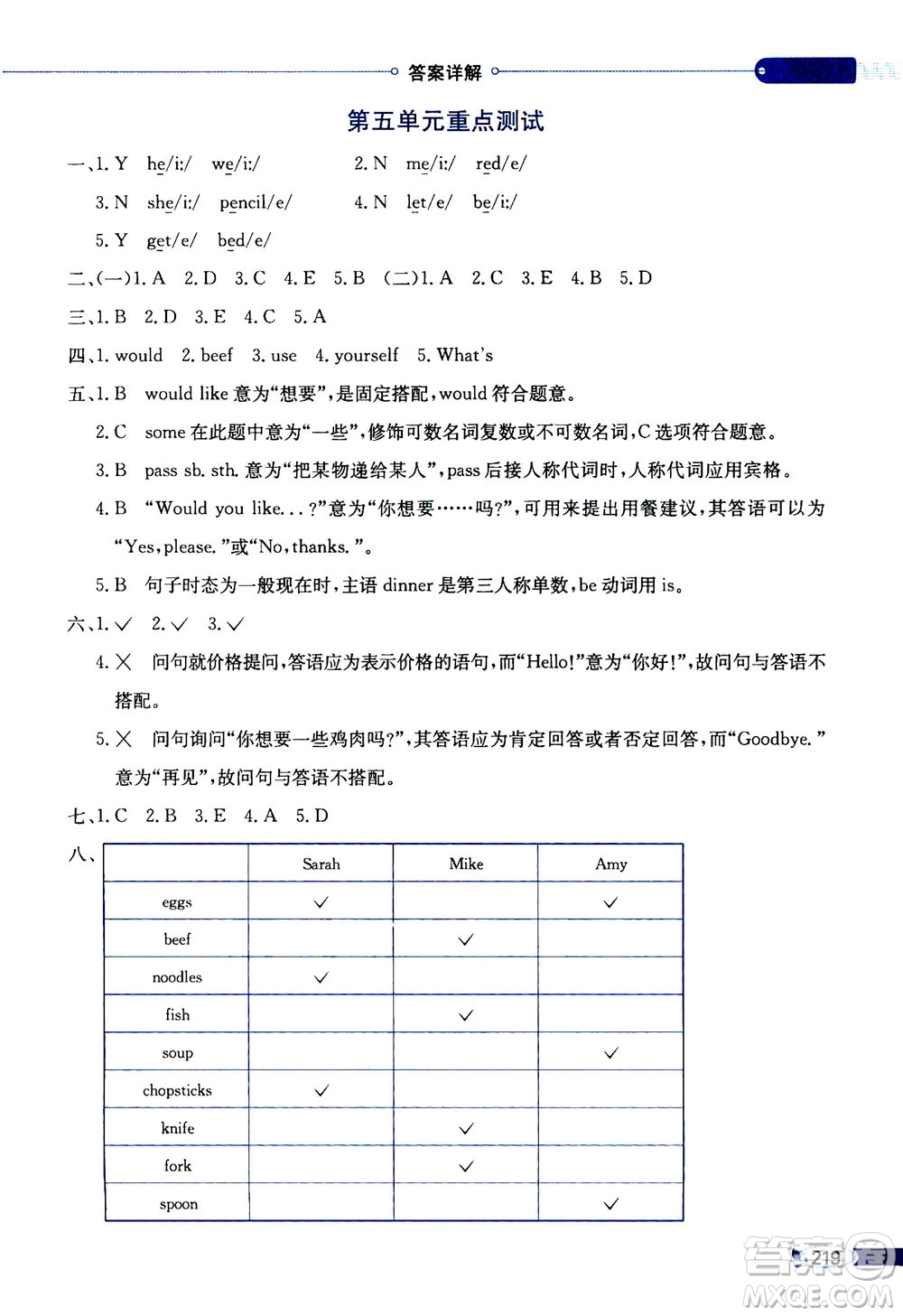 2020秋薛金星小學(xué)教材全解三年級(jí)起點(diǎn)四年級(jí)上冊(cè)英語RJ人教版參考答案