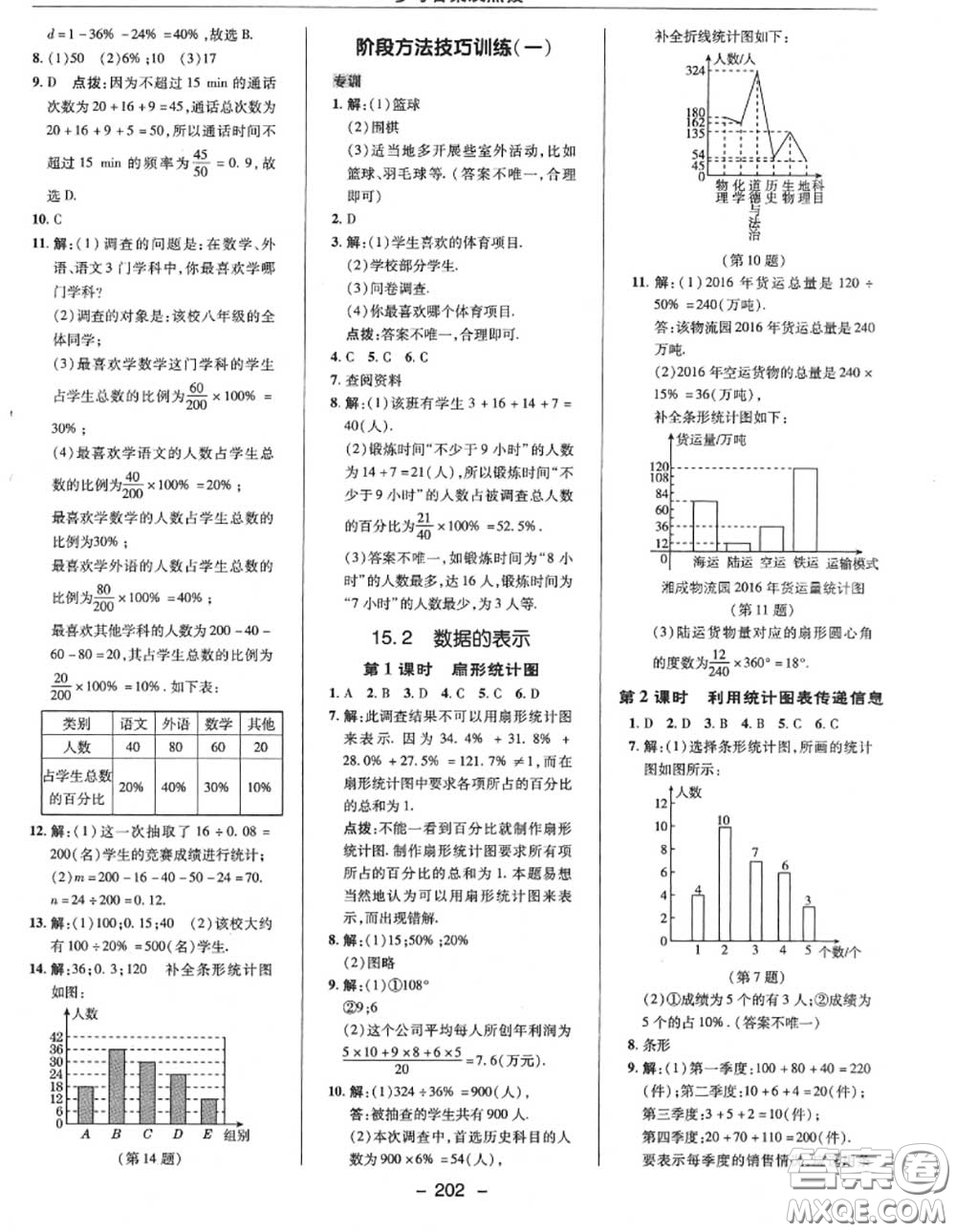 榮德基2020秋新版綜合應用創(chuàng)新題典中點八年級數(shù)學上冊華師版答案