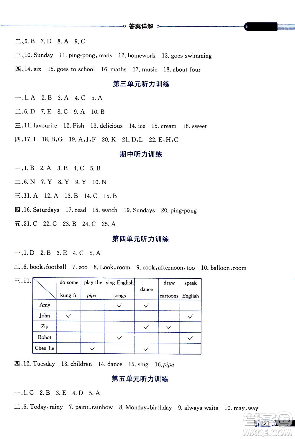 2020秋薛金星小學(xué)教材全解三年級起點(diǎn)五年級上冊英語RJ人教版參考答案