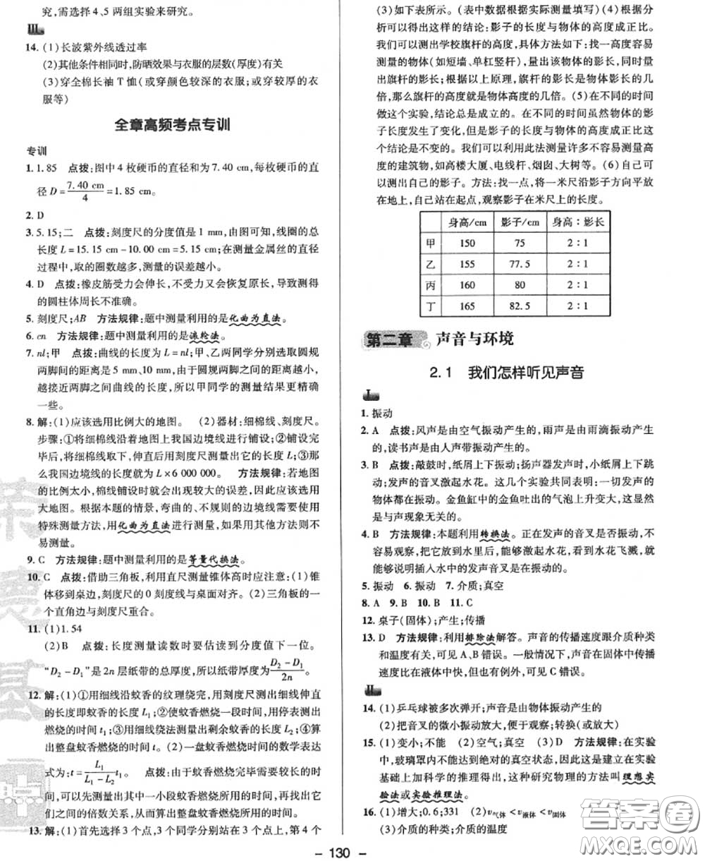 榮德基2020秋新版綜合應(yīng)用創(chuàng)新題典中點八年級物理上冊滬粵版答案