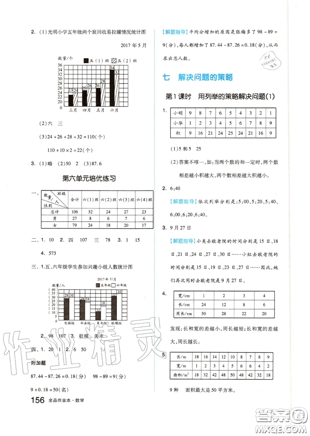 天津人民出版社2020秋全品作業(yè)本五年級數(shù)學(xué)上冊蘇教版答案