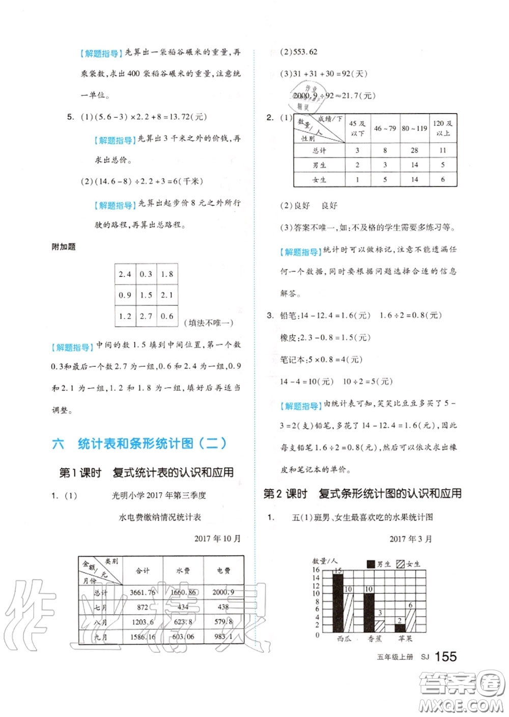 天津人民出版社2020秋全品作業(yè)本五年級數(shù)學(xué)上冊蘇教版答案