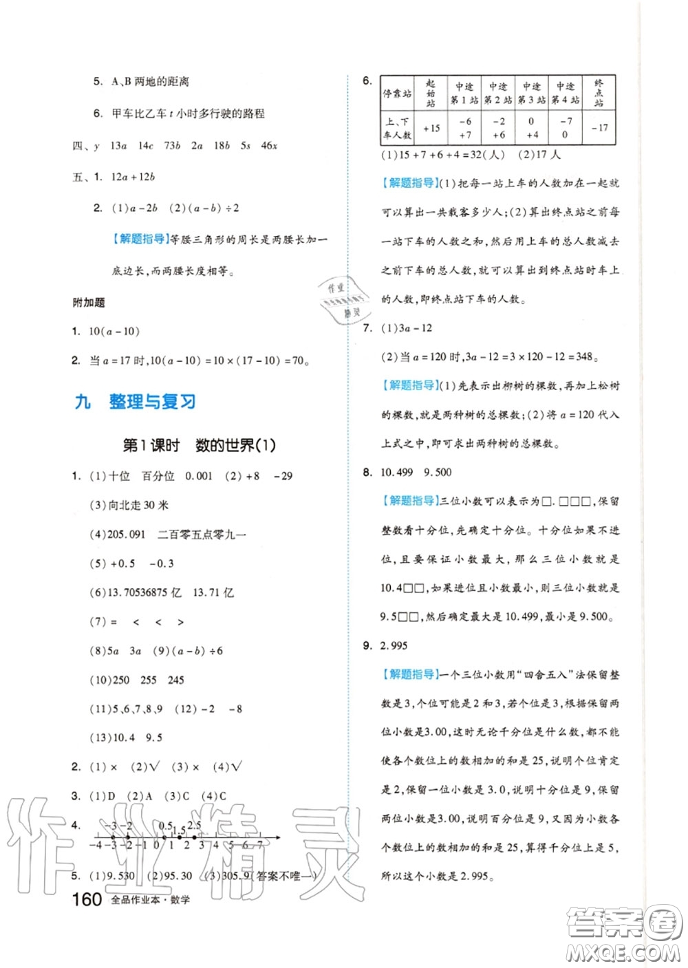 天津人民出版社2020秋全品作業(yè)本五年級數(shù)學(xué)上冊蘇教版答案