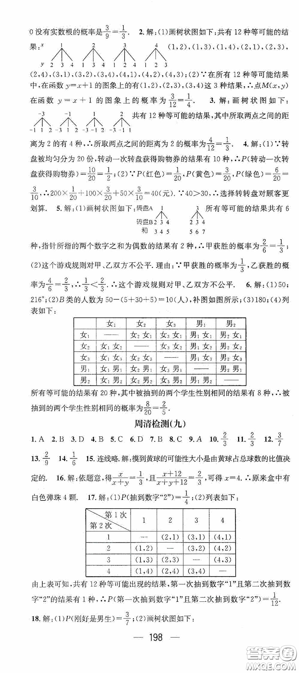 陽光出版社2020精英新課堂九年級(jí)數(shù)學(xué)上冊(cè)人教版答案