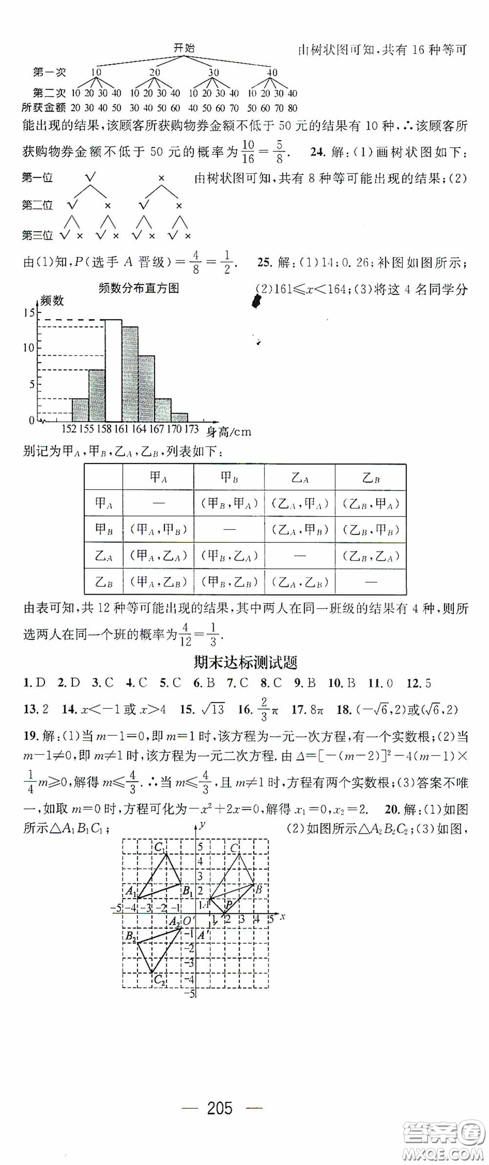 陽光出版社2020精英新課堂九年級(jí)數(shù)學(xué)上冊(cè)人教版答案