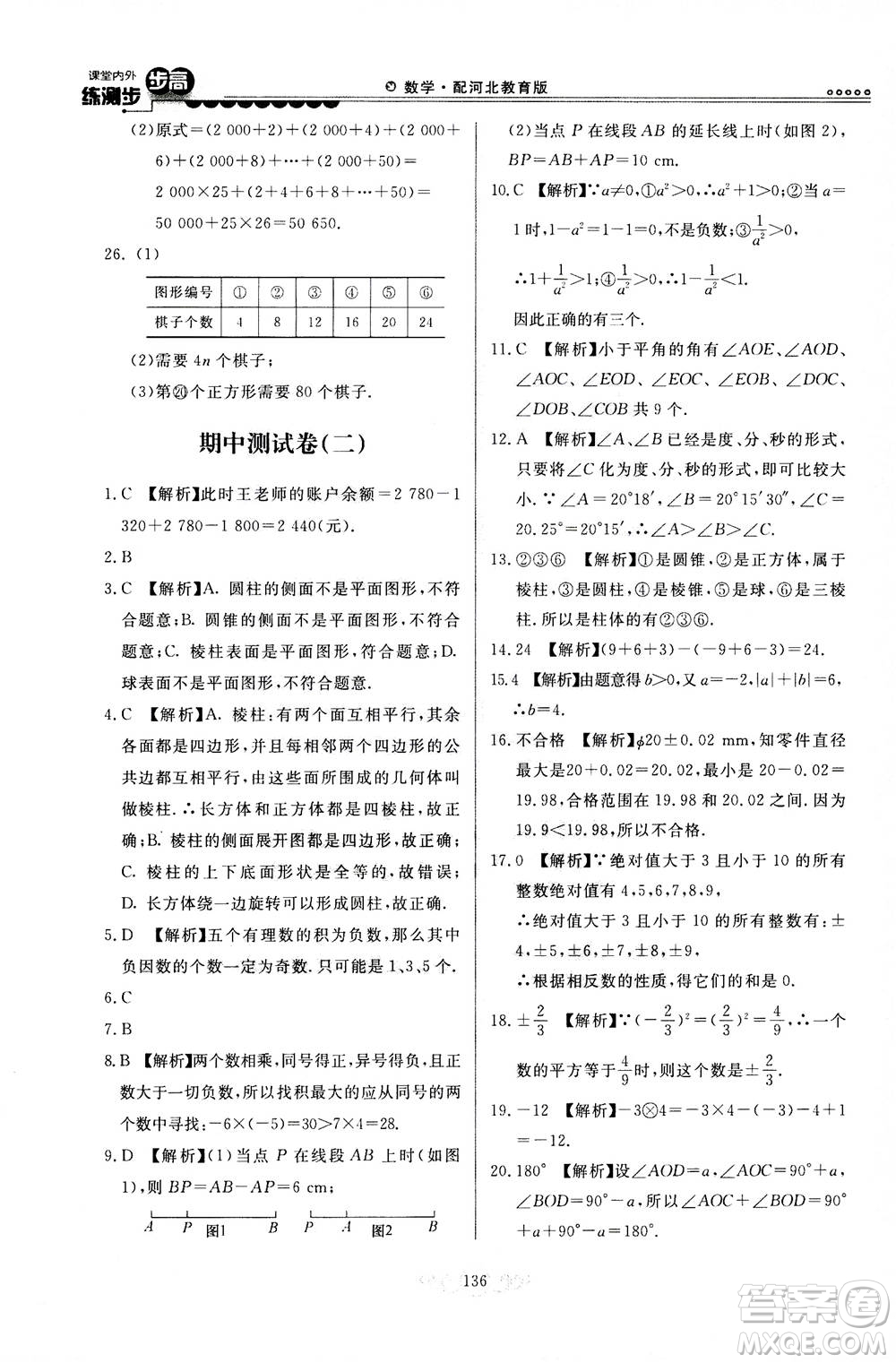 河北美術(shù)出版社2020秋課堂內(nèi)外練測(cè)步步高數(shù)學(xué)七年級(jí)上冊(cè)河北教育版參考答案