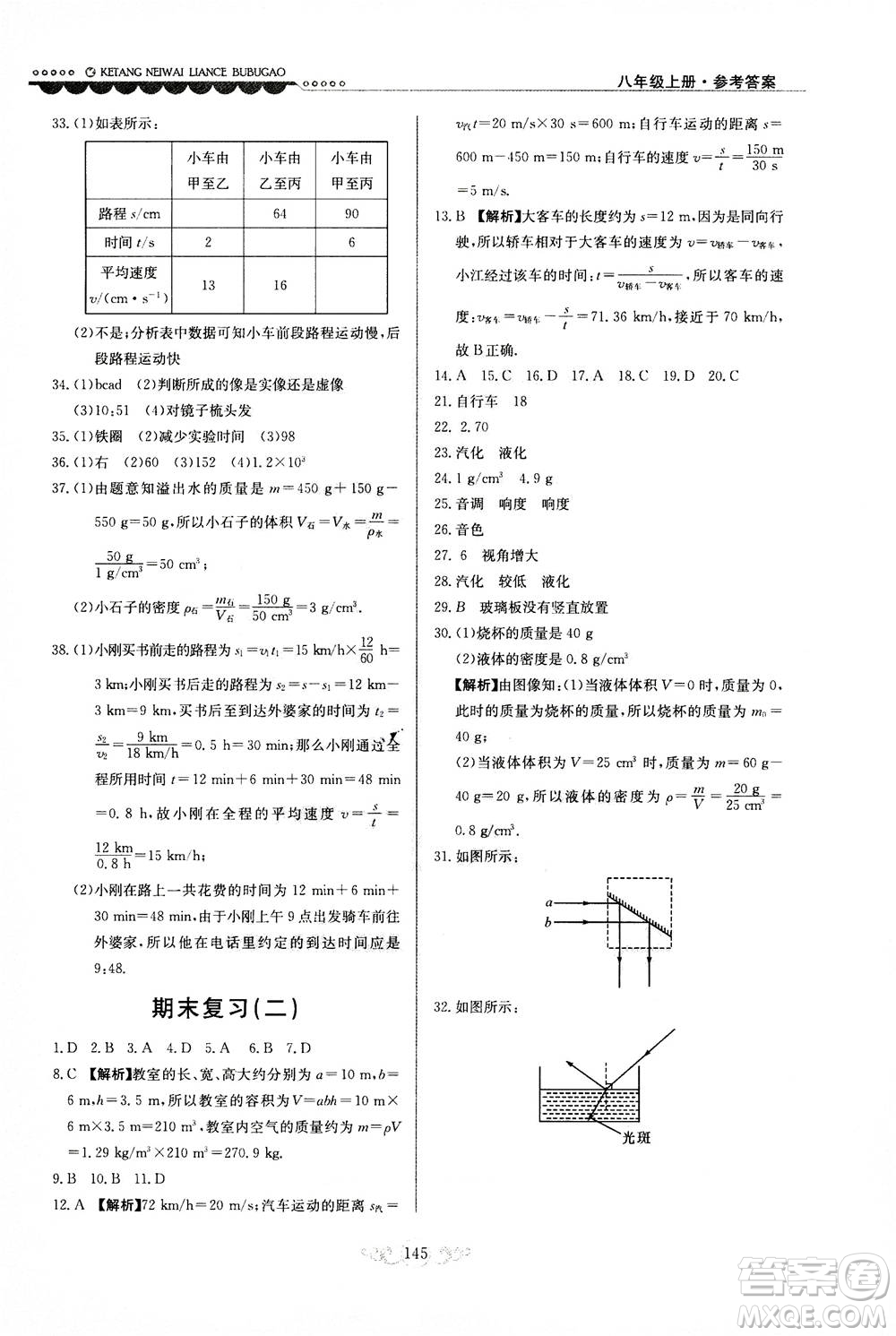 河北美術(shù)出版社2020秋課堂內(nèi)外練測(cè)步步高物理八年級(jí)上冊(cè)北師大版參考答案