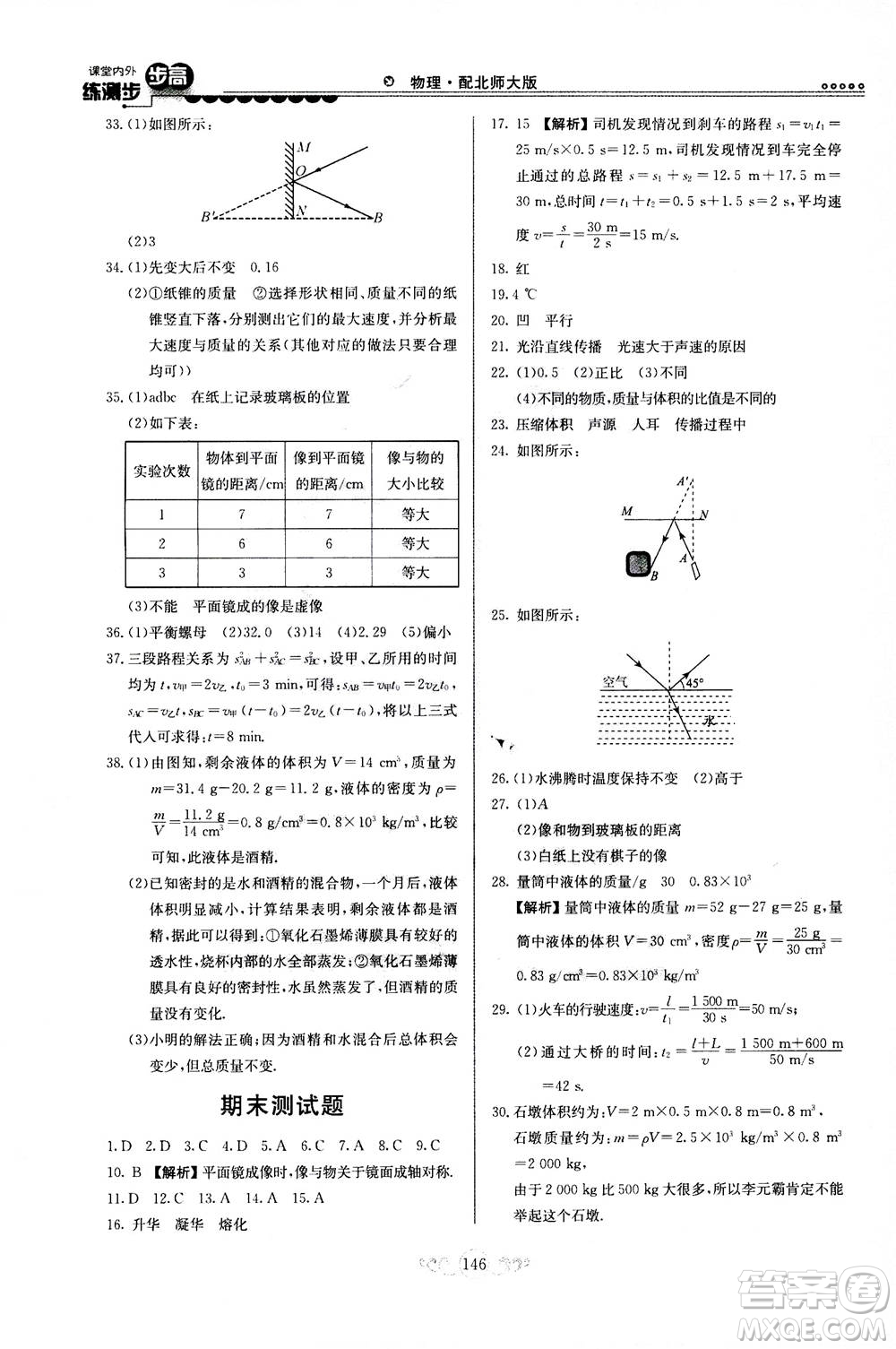 河北美術(shù)出版社2020秋課堂內(nèi)外練測(cè)步步高物理八年級(jí)上冊(cè)北師大版參考答案