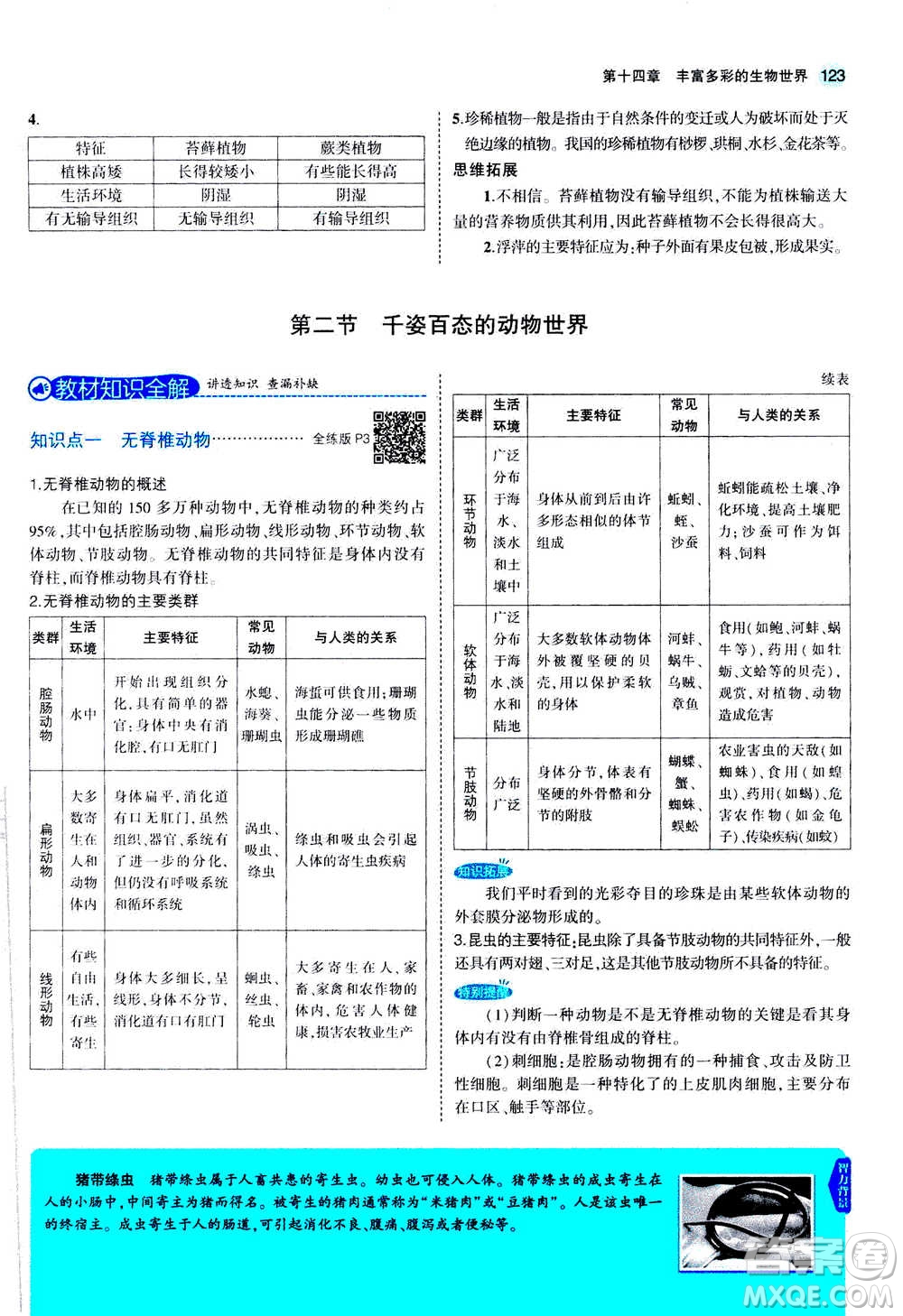 2020秋5年中考3年模擬全練版全解版初中生物八年級(jí)上冊(cè)蘇教版參考答案