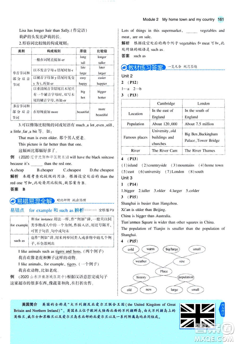 2020秋5年中考3年模擬全練版全解版初中英語(yǔ)八年級(jí)上冊(cè)外研版參考答案