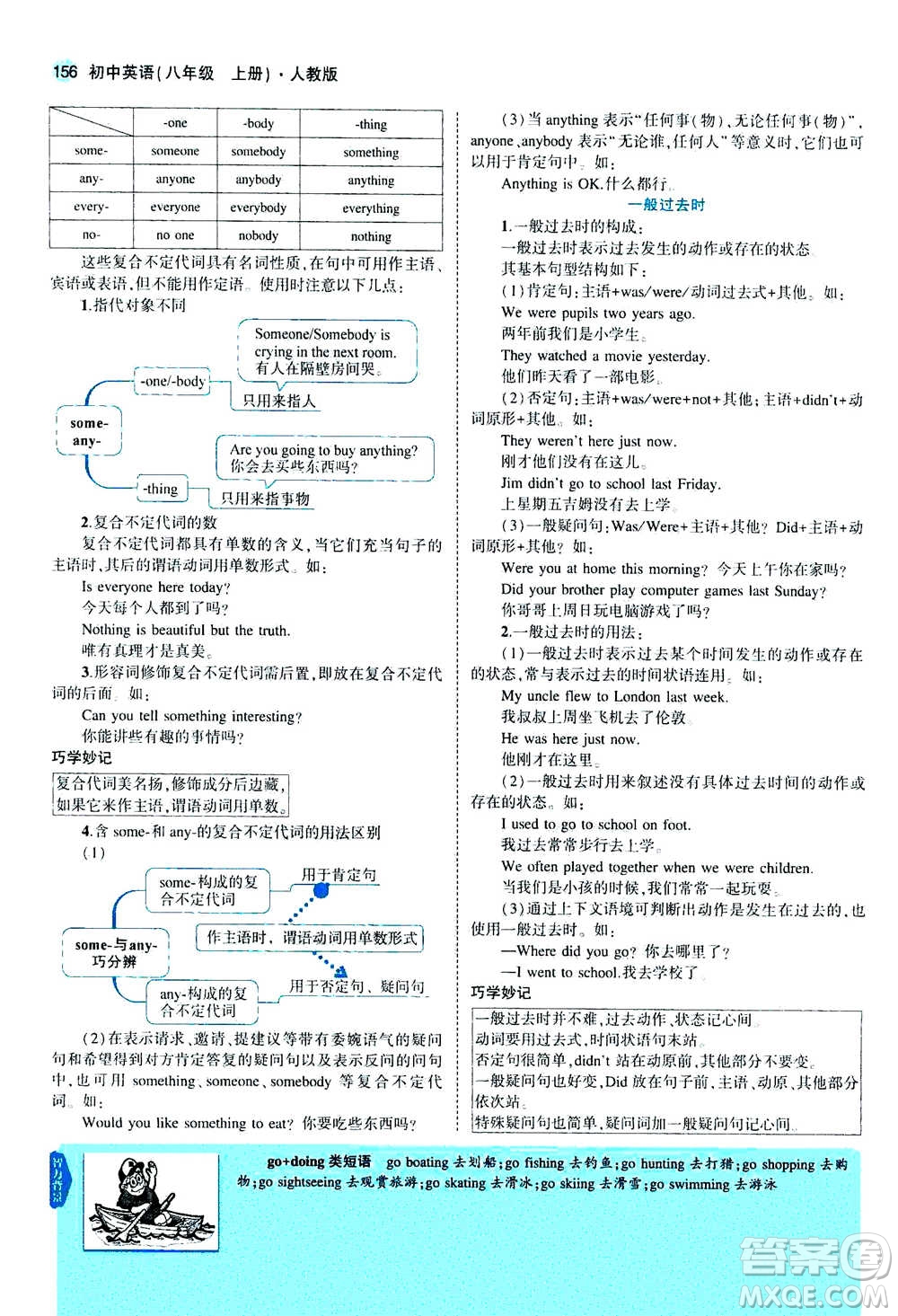 2020秋5年中考3年模擬全練版全解版初中英語(yǔ)八年級(jí)上冊(cè)人教版參考答案