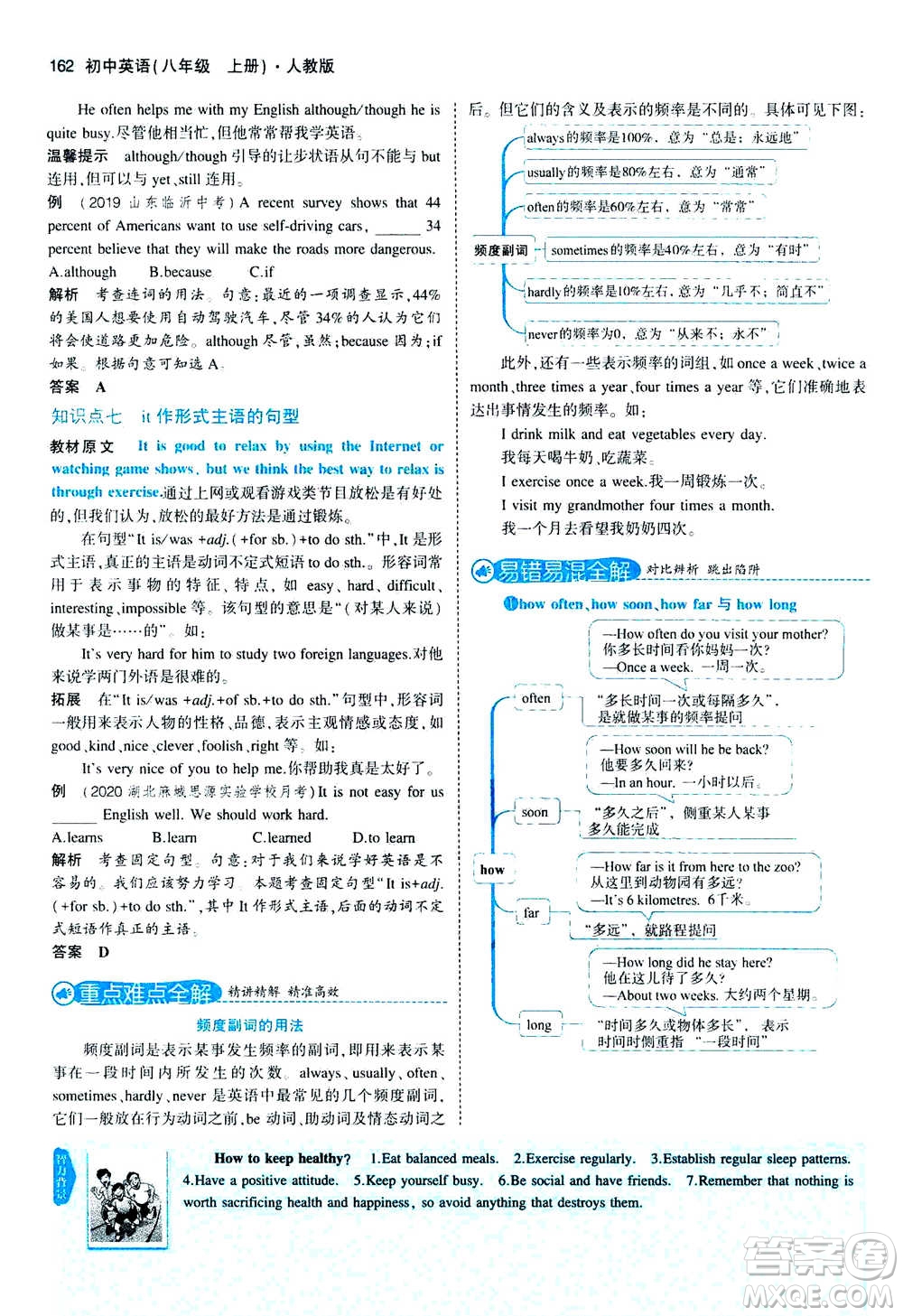 2020秋5年中考3年模擬全練版全解版初中英語(yǔ)八年級(jí)上冊(cè)人教版參考答案