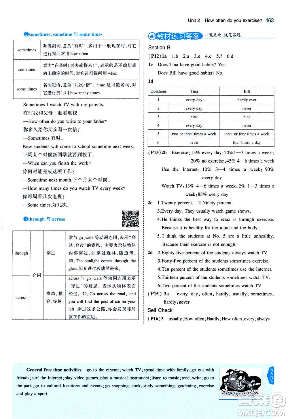 2020秋5年中考3年模擬全練版全解版初中英語(yǔ)八年級(jí)上冊(cè)人教版參考答案