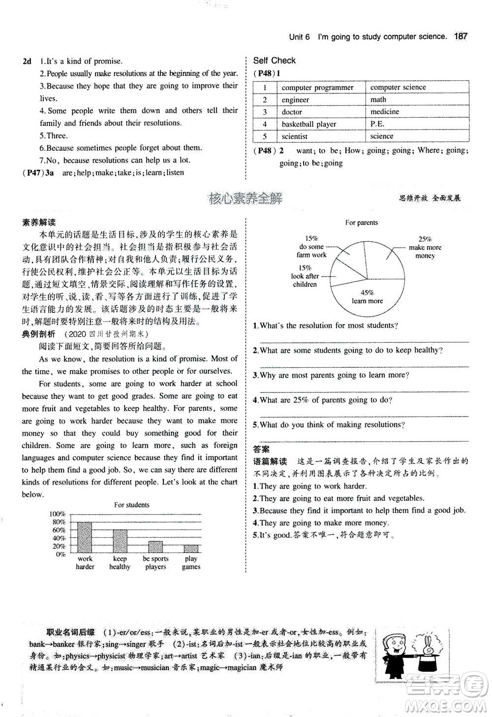 2020秋5年中考3年模擬全練版全解版初中英語(yǔ)八年級(jí)上冊(cè)人教版參考答案