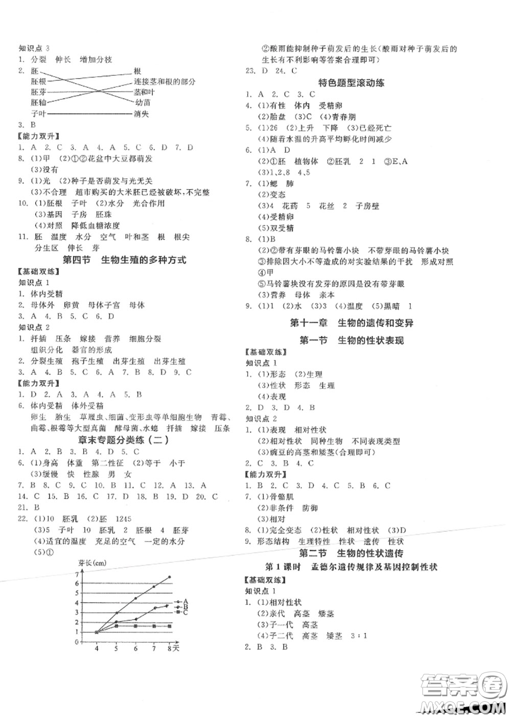 陽(yáng)光出版社2020秋全品作業(yè)本八年級(jí)生物上冊(cè)北京課標(biāo)版答案