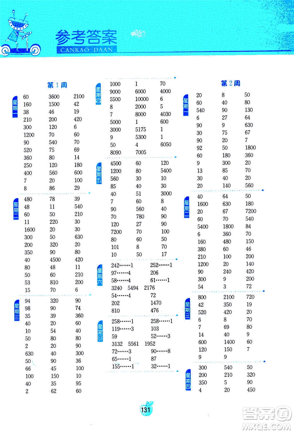 江蘇人民出版社2020年小學(xué)數(shù)學(xué)計(jì)算高手四年級(jí)上冊(cè)江蘇專用參考答案