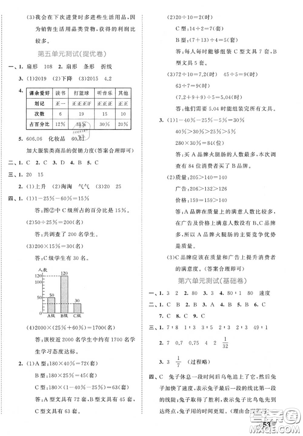 西安出版社曲一線2020秋小兒郎53全優(yōu)卷六年級數(shù)學(xué)上冊北師版答案