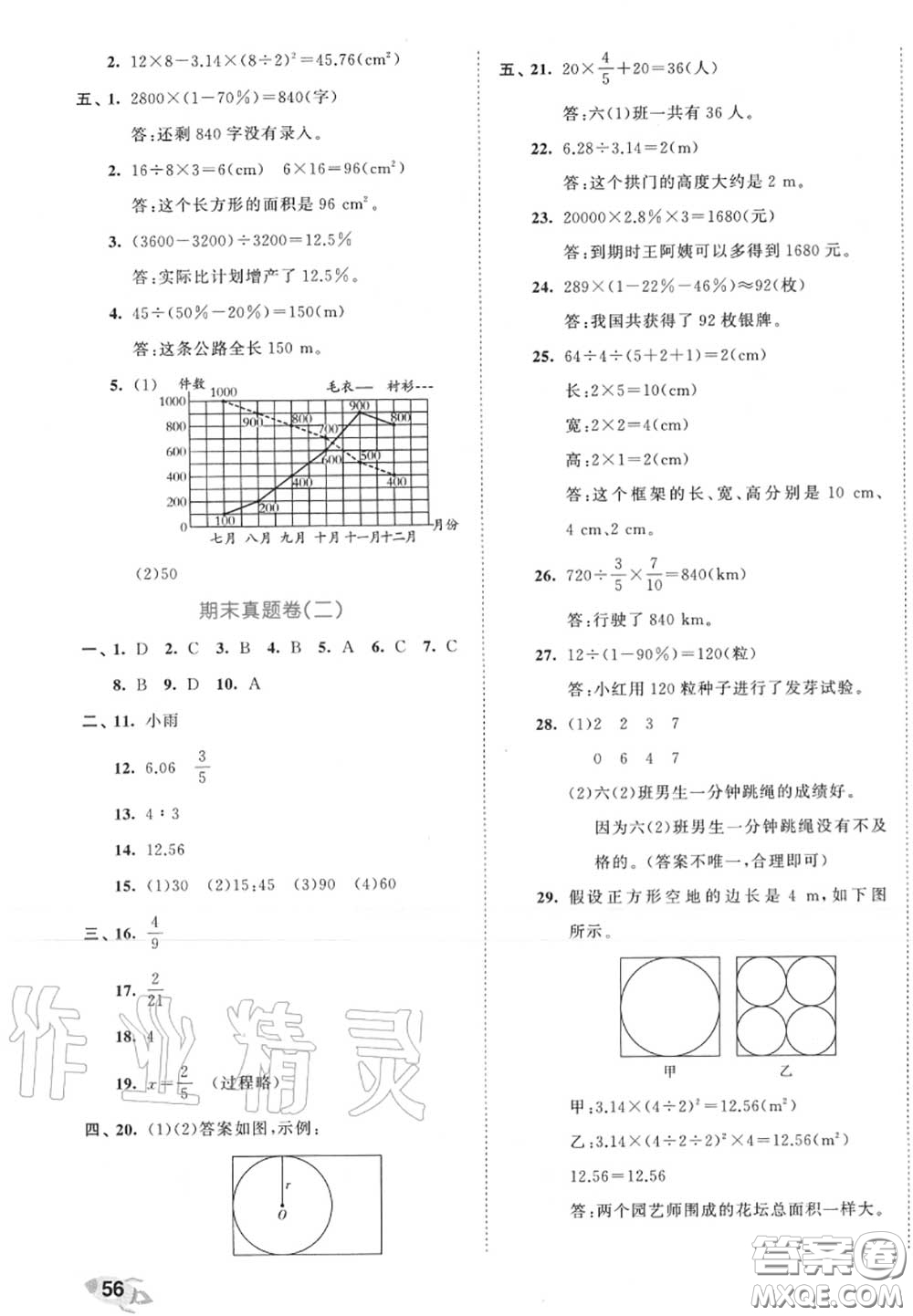 西安出版社曲一線2020秋小兒郎53全優(yōu)卷六年級數(shù)學(xué)上冊北師版答案