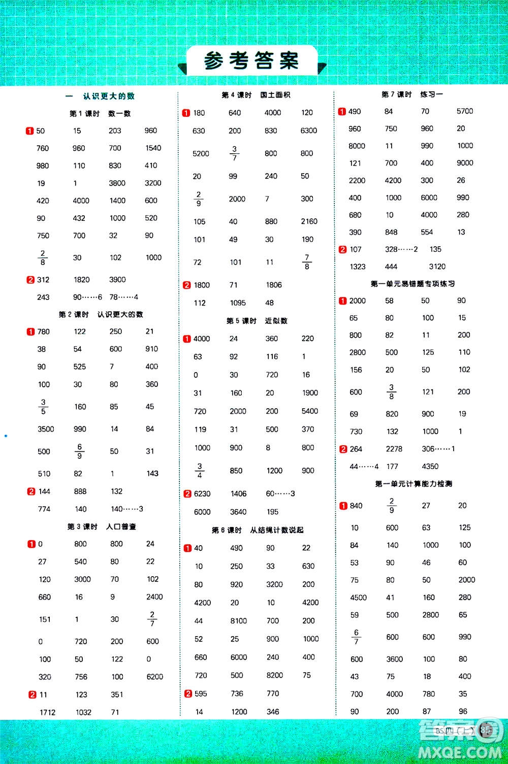 江西教育出版社2020年陽光同學計算小達人數(shù)學四年級上冊BS北師版參考答案