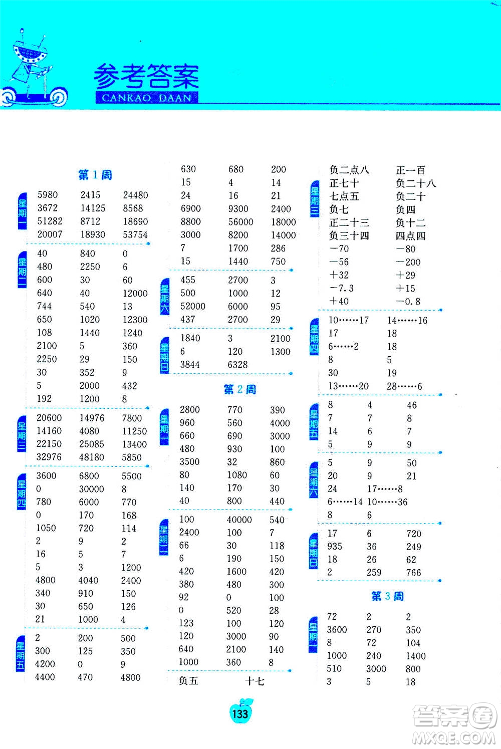 江蘇人民出版社2020年小學數學計算高手五年級上冊江蘇專用參考答案