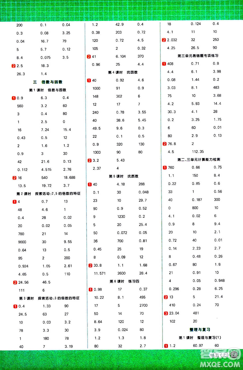 江西教育出版社2020年陽光同學計算小達人數學五年級上冊BS北師版參考答案